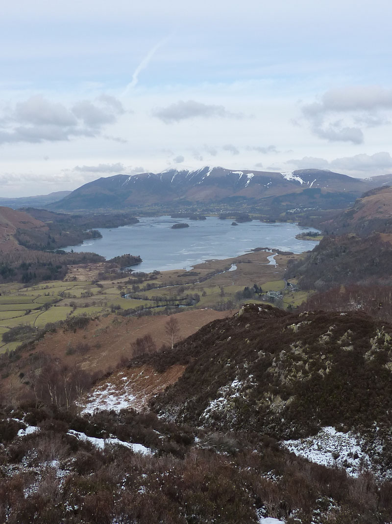 Derwentwater